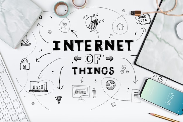 internet-of-things