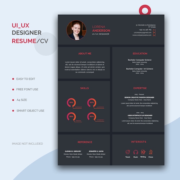 Premium Psd Ui Ux Designer Resume Template