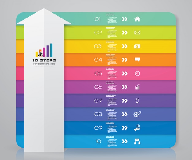 Premium Vector 10 Steps Arrow Infographics Element Template Chart 7522