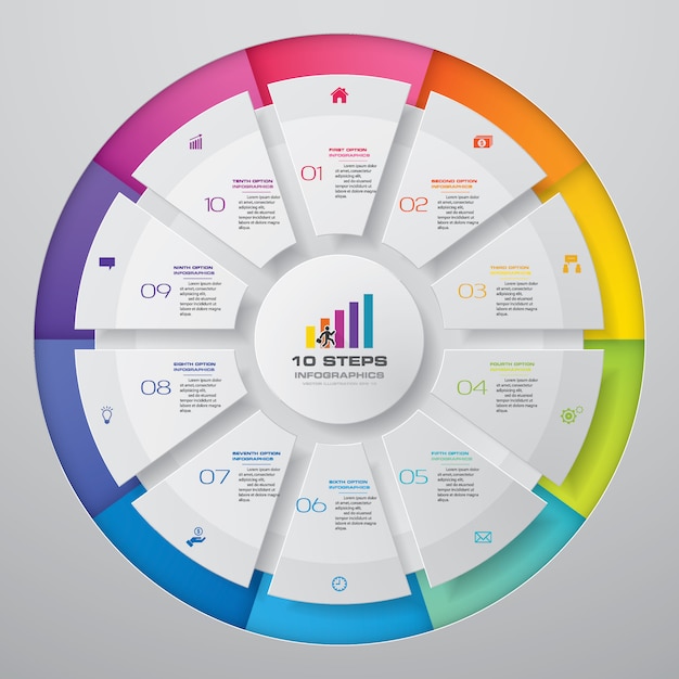 Premium Vector 10 Steps Cycle Chart Infographics Elements Eps 10 8497