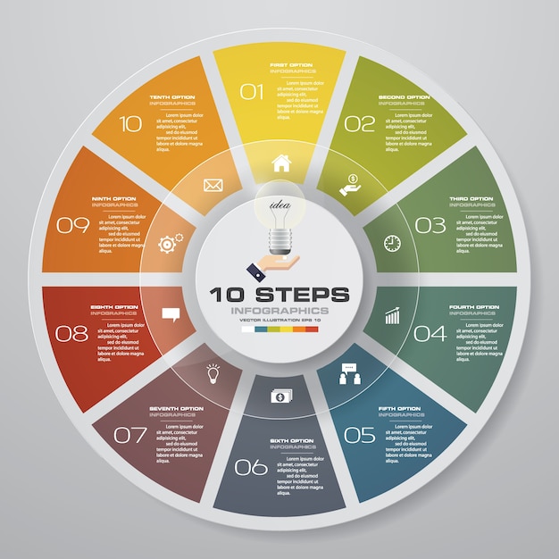 10 Steps Cycle Chart Infographics Elements Eps Royalt 1908