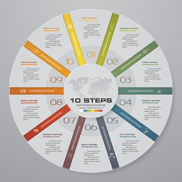 Premium Vector 10 Steps Cycle Chart Infographics Elements 7111