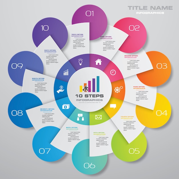 Premium Vector Steps Cycle Chart Infographics Elements