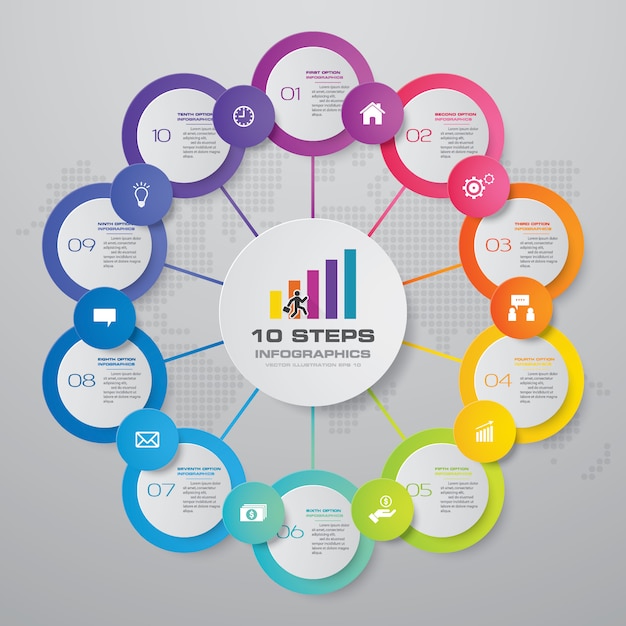 10 Steps Cycle Chart Infographics Elements Premium Vector 0183