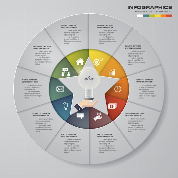 10 Steps Cycle Chart With Star Shape In Middle Infographics