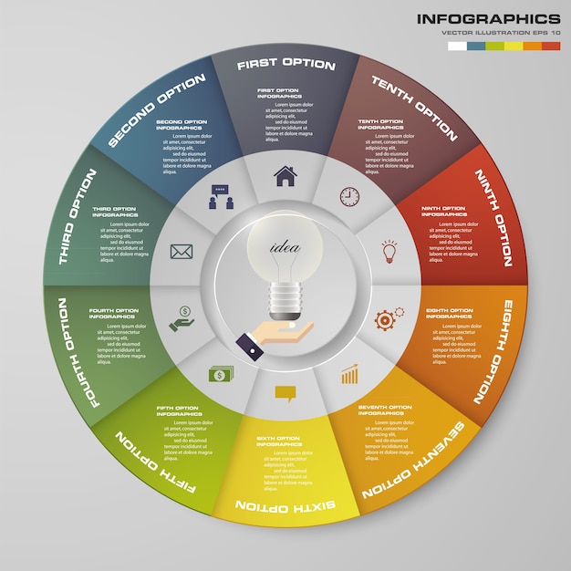 Premium Vector | 10 steps modern pie chart infographics elements.