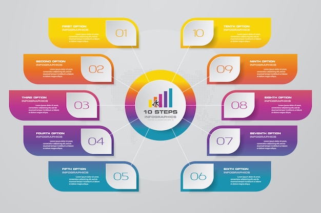 Premium Vector | 10 Steps Process Chart Infographics Element.