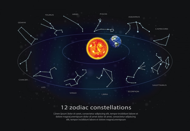 Download Free Vector 12 Zodiac Constellations Vector Illustration