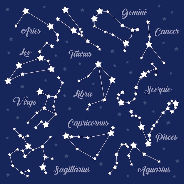 12 Zodiac Signs Constellations Set On Dark Vector | Premium Download