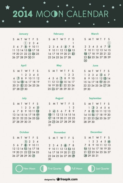 Free Vector | 2014 moon phases calendar