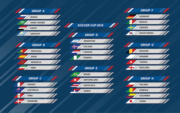 サッカーワールドカップグループ。ロシアの2018年サッカーワールドトーナメント。
