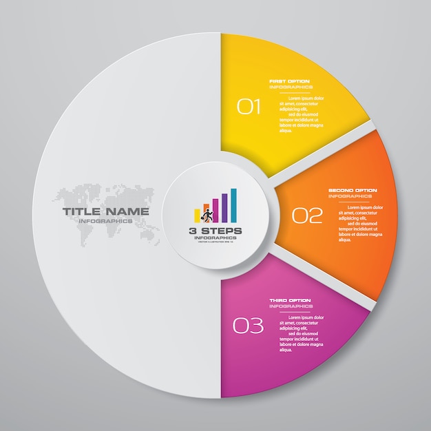 Premium Vector | 3 steps cycle chart infographics elements.