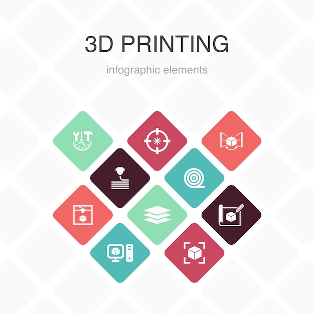 Premium Vector 3d Printing Infographic 10 Option Color Design 3d