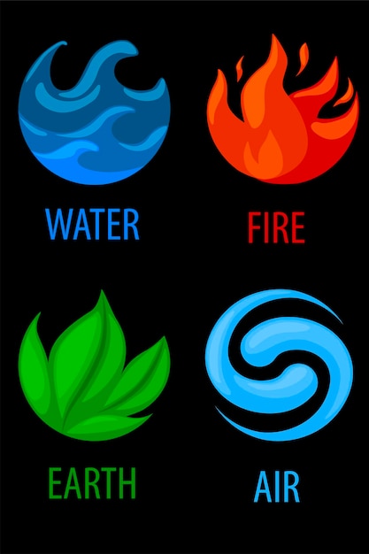 4 elements of fire