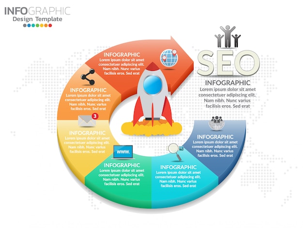 parts of business presentation