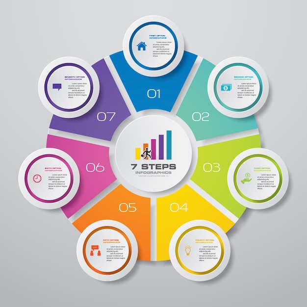 Premium Vector | 7 steps cycle chart infographics elements.