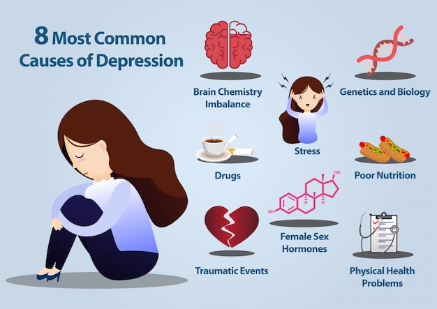 causes and effects of depression in young adults essay