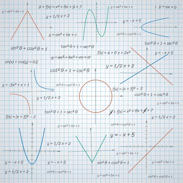 数学プロットと数式用紙の背景 無料のベクター
