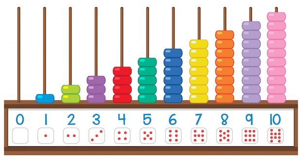 Premium Vector | Abacus Showing Different Number