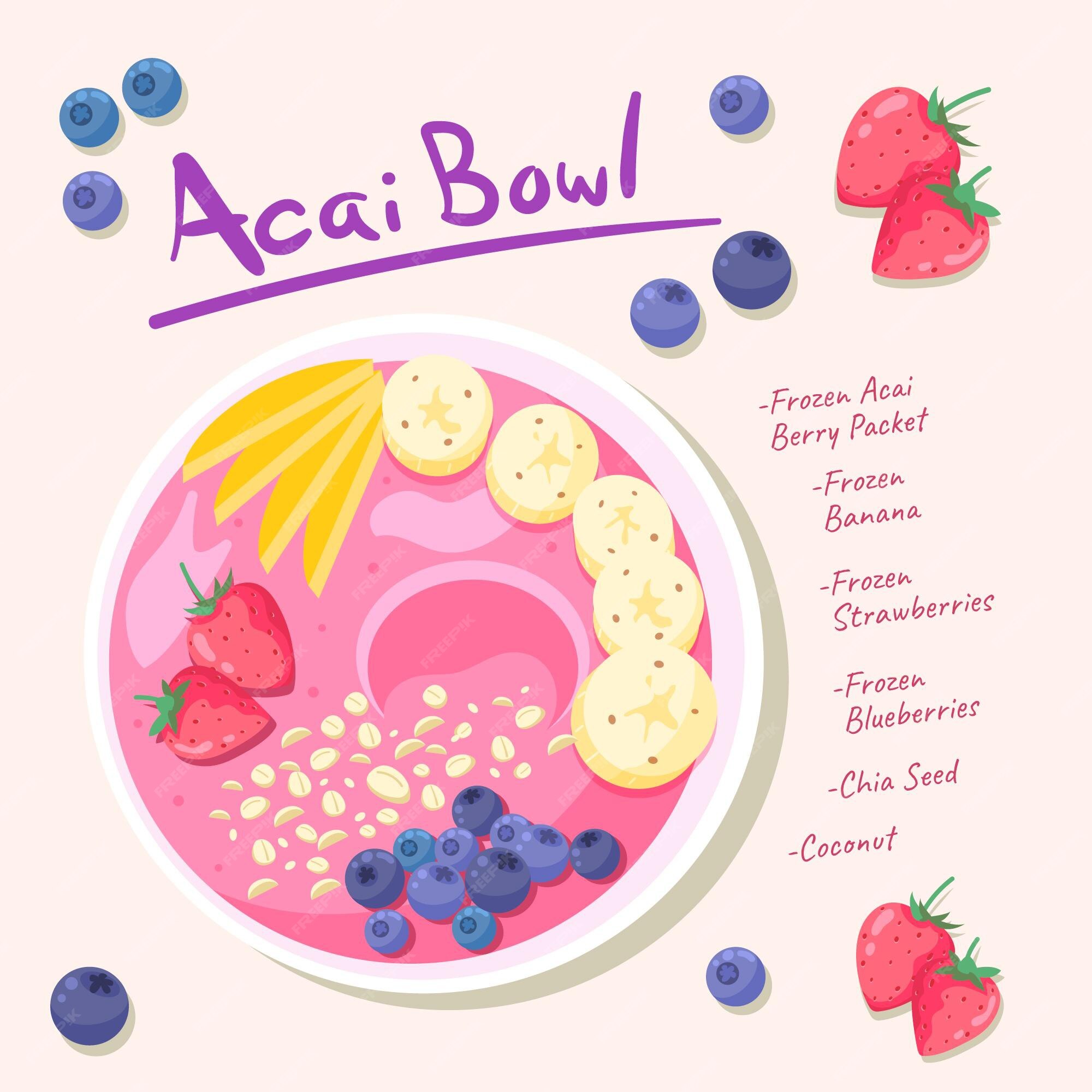 Free Vector | Acai bowl recipe concept