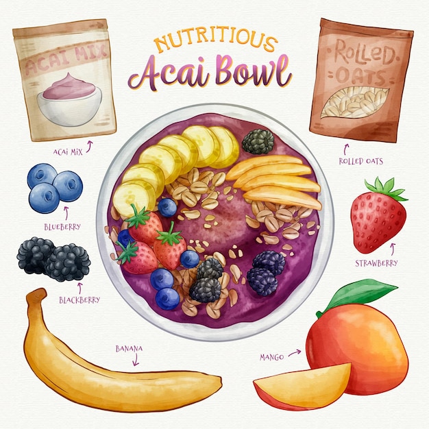 Free Vector Acai bowl recipe