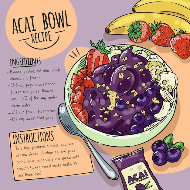 Free Vector Acai bowl recipe