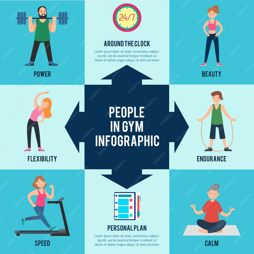 Free Vector | Active leisure infographic concept