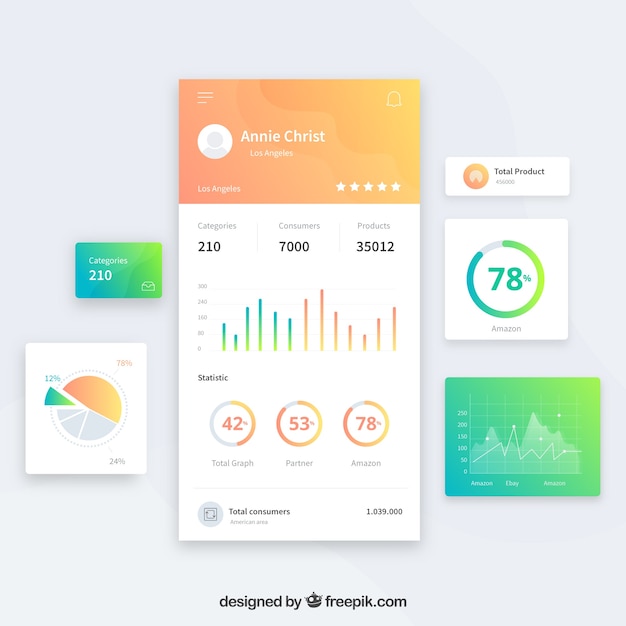 Premium Vector Admin App Dashboard Template With Flat Design