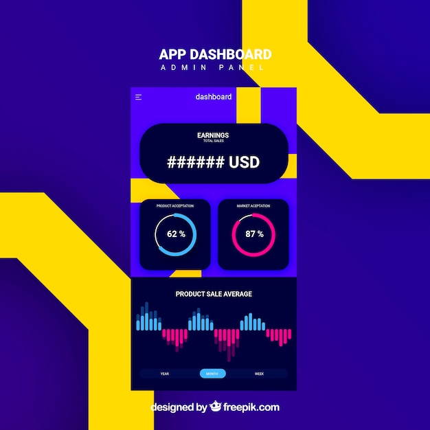 Download Free Vector | Admin app dashboard template with flat design