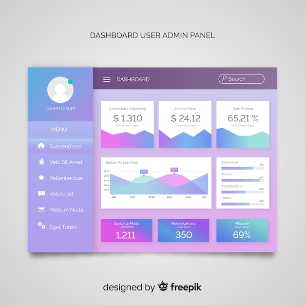 Download Free Admin Dashboard Panel Template Free Vector Use our free logo maker to create a logo and build your brand. Put your logo on business cards, promotional products, or your website for brand visibility.