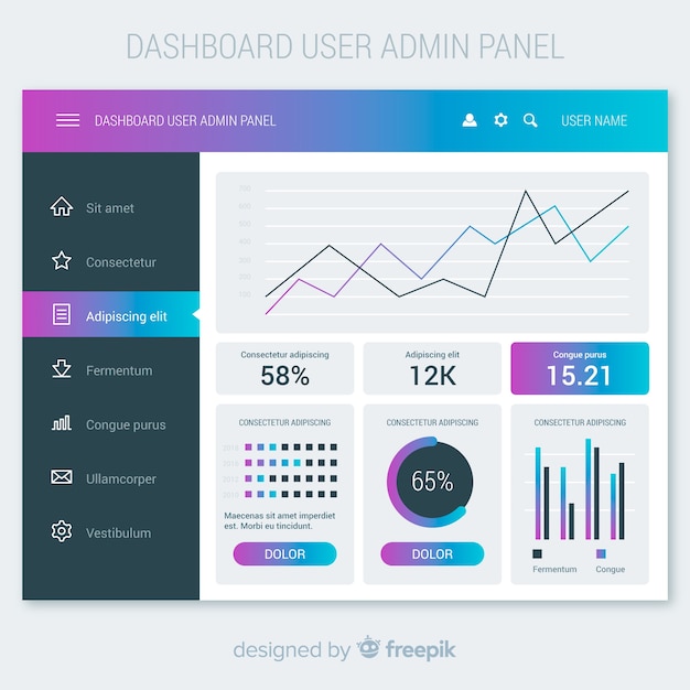 Free Vector Dashboard Admin Panel Template With Gradient Style Gambaran
