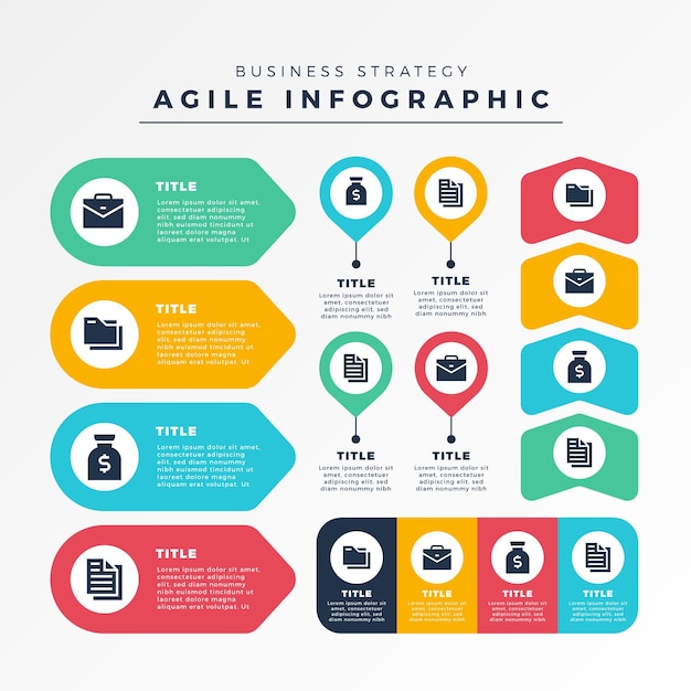 Agile Methodology Infographic