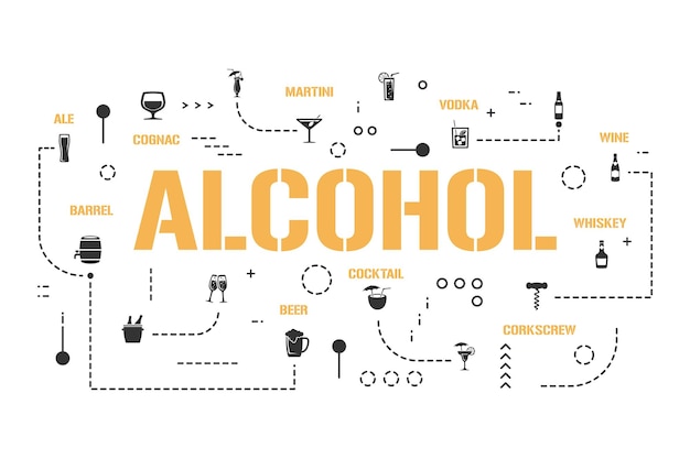 premium-vector-alcohol-word-concepts-banner-different-types-of