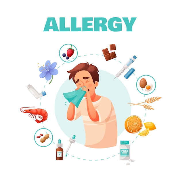 Free Allergy Cartoon Vectors, 700+ Images in AI, EPS format