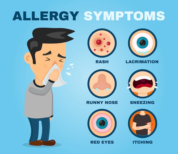 アレルギー症状問題のインフォグラフィック フラット漫画イラストデザイン くしゃみをする人の男性キャラクター プレミアムベクター