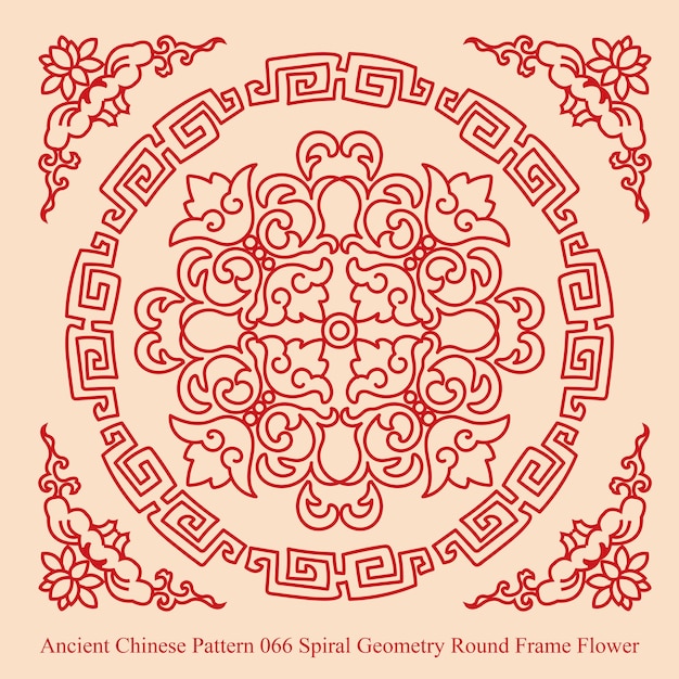 Premium Vector | Ancient chinese pattern of spiral geometry round frame ...