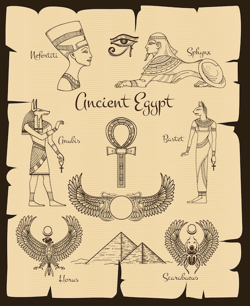 Египетские картинки и их значение картинки