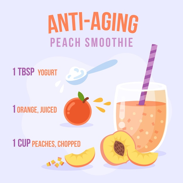 anti aging smoothie rezept anti aging krem hepsiburada