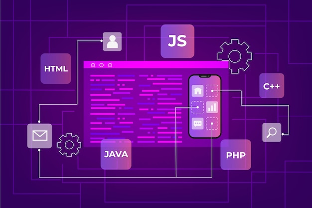 App development concept with phone and coding languages Premium Vector