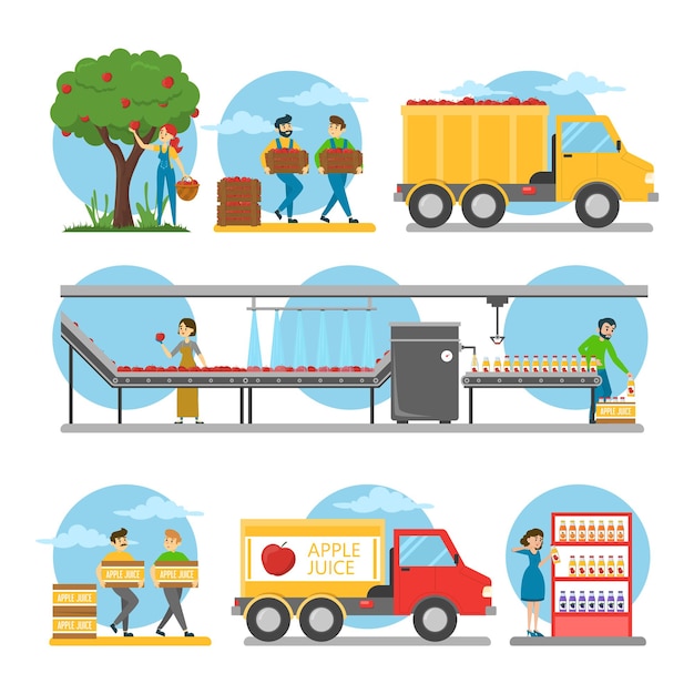 Apple juice production steps. from fresh fruit to juice in the shop Premium Vector