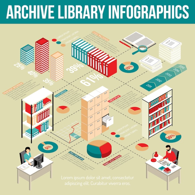 Archive library isometric infographic flowchart poster Free Vector