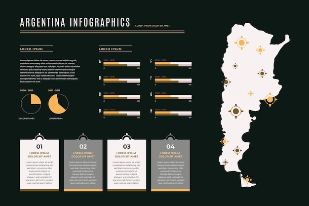 Premium Vector Argentina Map Infographic In Flat Design