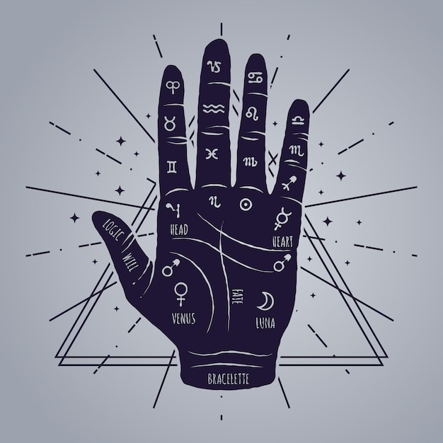 The art of palmistry | Free Vector