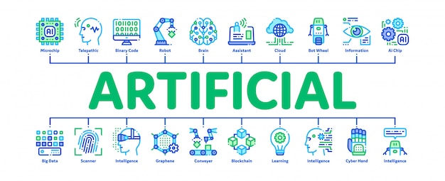 Artificial intelligence banner Premium Vector