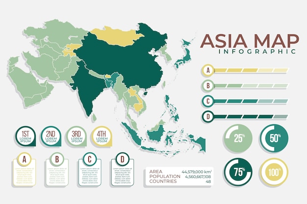 Premium Vector  Asia map infographic in flat design