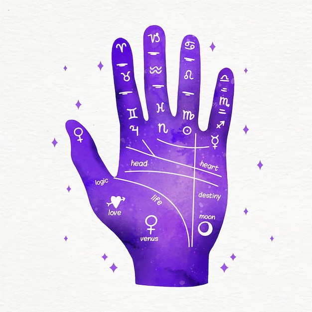 Free Vector | Astrological palmistry and reading the future concept