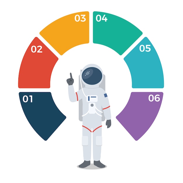 Download Free Astronaut With Blank Circle Infographic Template Premium Vector Use our free logo maker to create a logo and build your brand. Put your logo on business cards, promotional products, or your website for brand visibility.