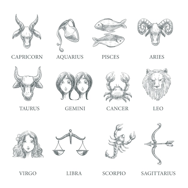 Atrology and zodiac signs, horoscope symbols Premium Vector