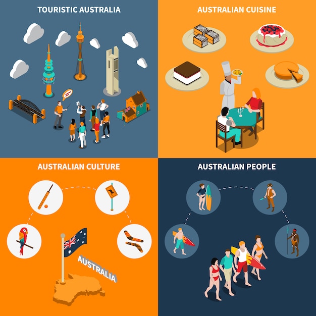 Australia travel 4 isometric icons square Free Vector
