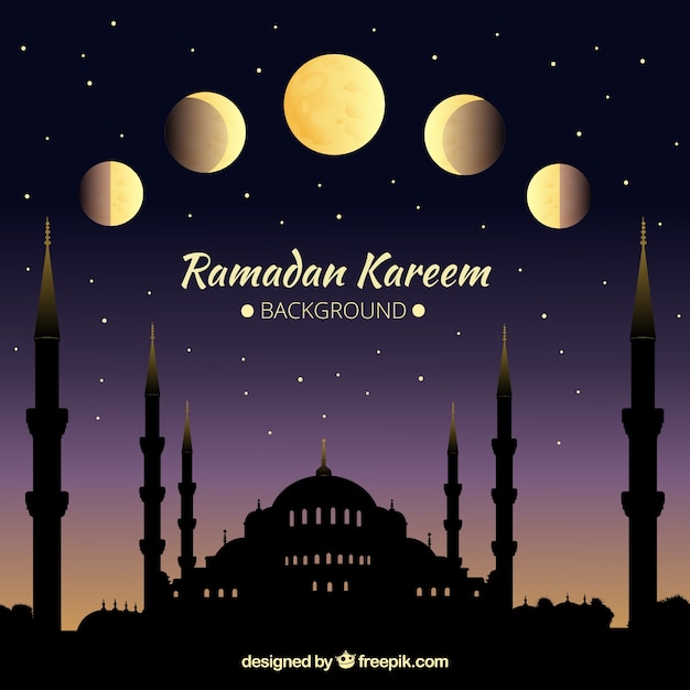 Background of ramadan kareem with phases of the moon Vector | Free Download